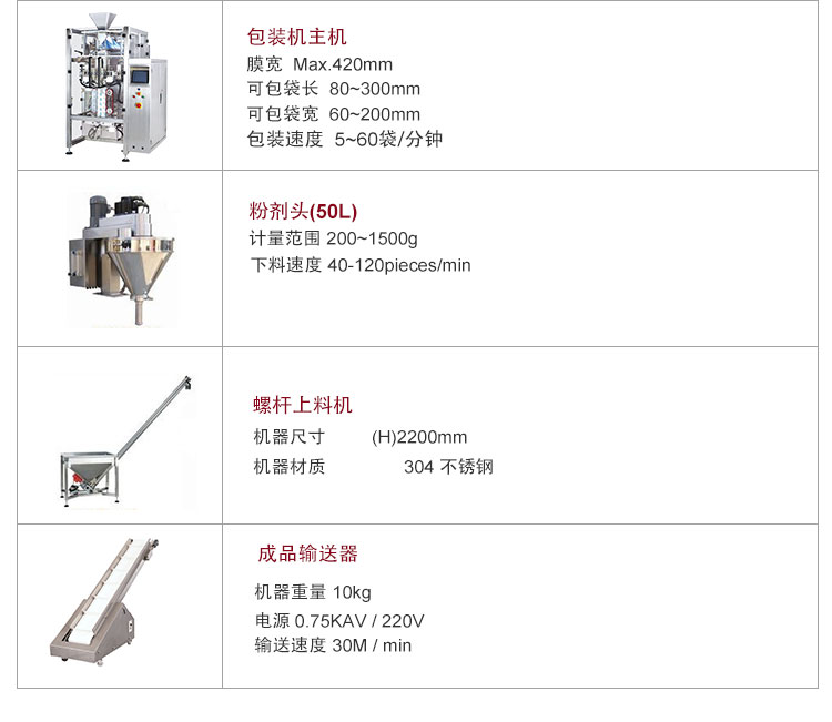 全自動大立式500g-1kg面粉奶粉自動稱重粉末包裝機