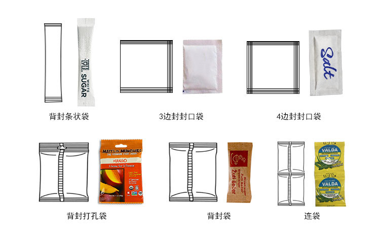 自動稱重包裝機 肥料顆粒維他命包裝機 鹽 糖 糖果 堅果包裝