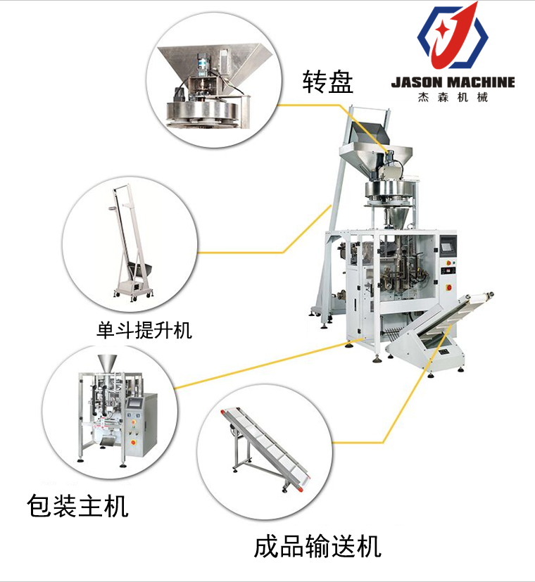 了解4個(gè)大型立式包裝機(jī)（Part 2）